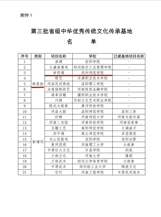 公布1.jpg 公布1.jpg