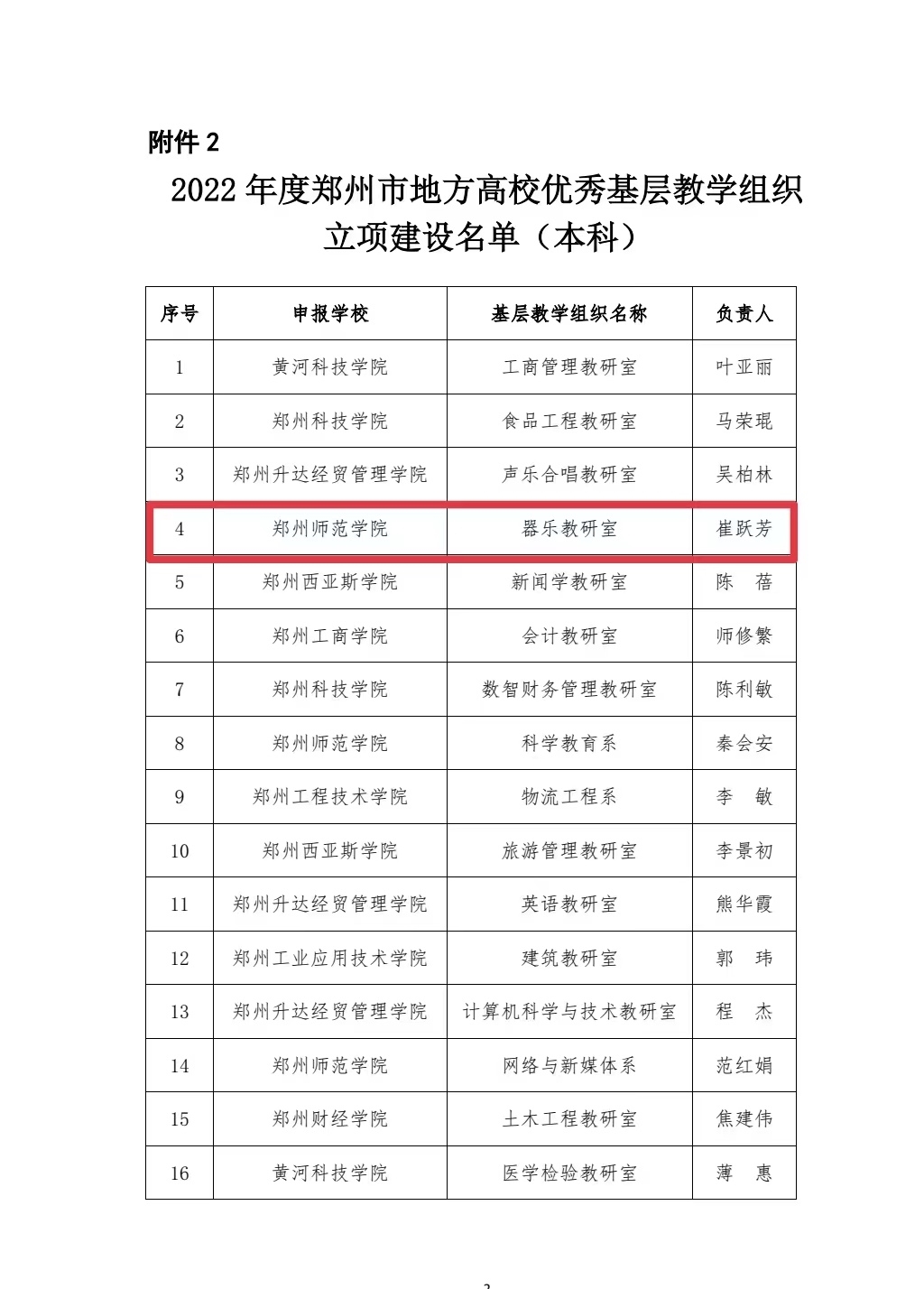 微信图片_20230219103956.jpg 微信图片_20230219103956.jpg